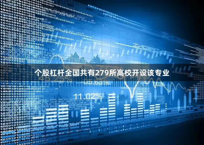 个股杠杆全国共有279所高校开设该专业