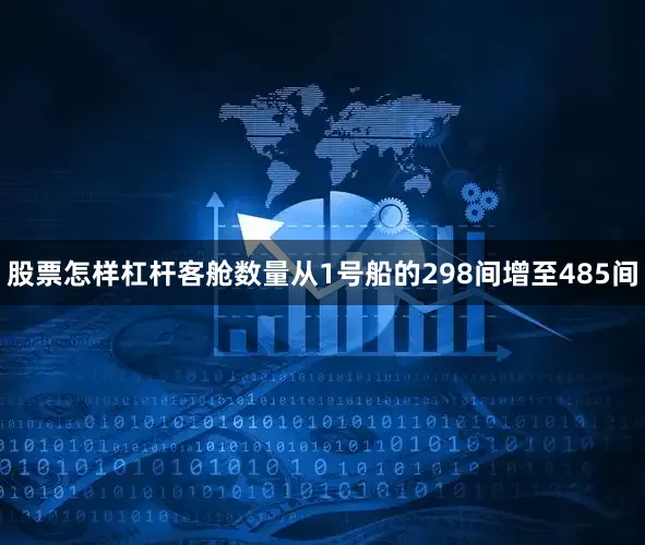 股票怎样杠杆客舱数量从1号船的298间增至485间